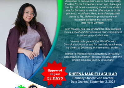 Rheena Marieli Aguilar